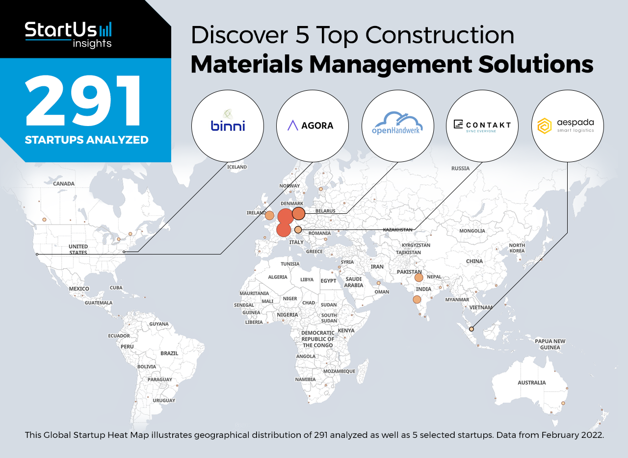 Construction-materials-management-Heat-Map-StartUs-Insights